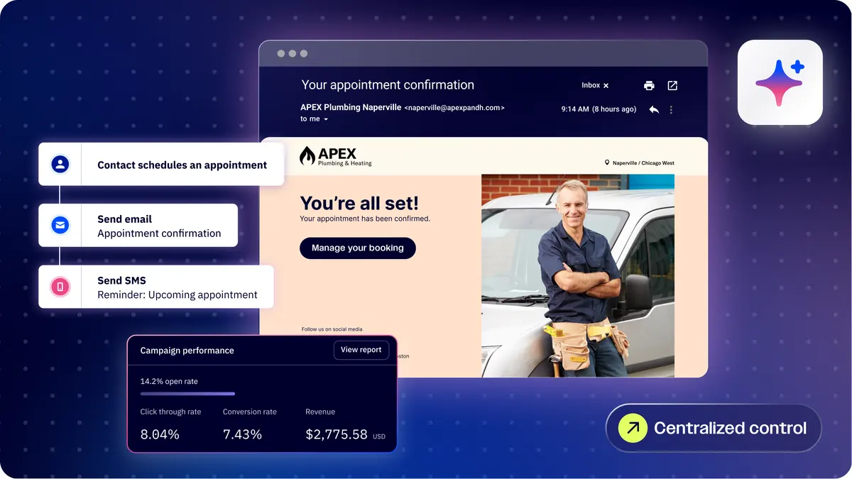 ActiveCampaign central control view with an appointment confirmation email for a plumbing company and campaign performance figures
