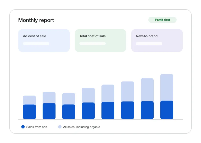 Illustration of a monthly report comparing sales from ads with all sales