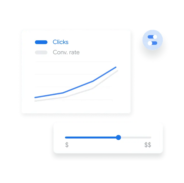 Google illustration of a report comparing clicks with conversion rate, above a budget slider
