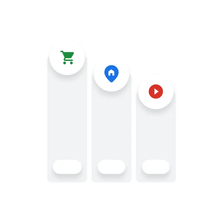 Google illustration of results split by channel, with Shopping, Maps and YouTube icons on top of bars