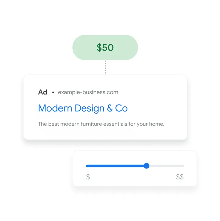 Google illustration of a search ad with a daily budget and a bid slider