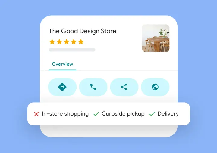 Google Business Profile card for a demo store with Directions, Call, Share and Website buttons and its shopping options