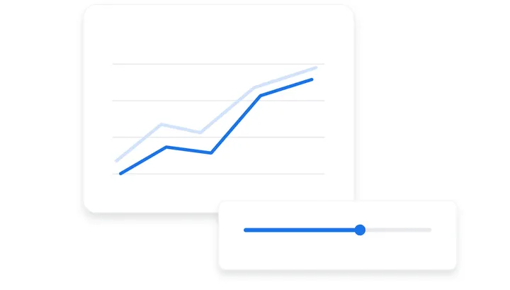 Google Ads illustration of a rising performance line above a score slider