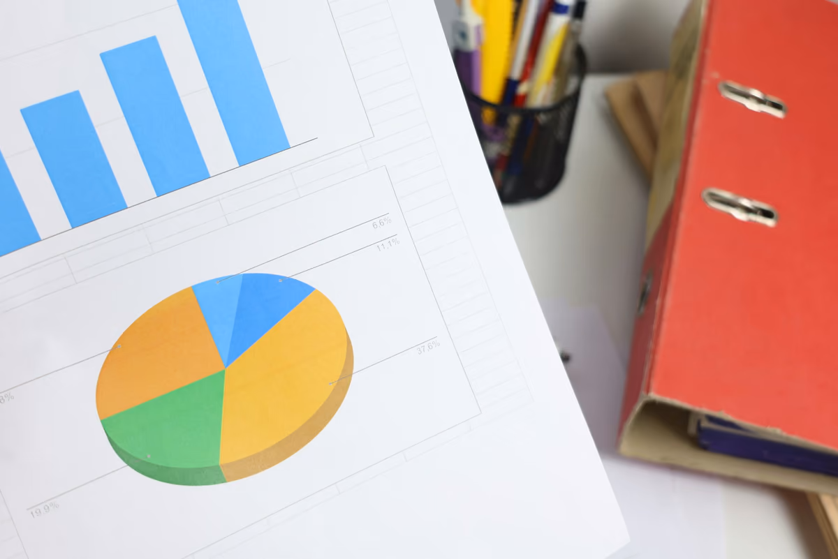 Printed report with a bar chart and a pie chart showing marketing spend split by channel, beside a red binder