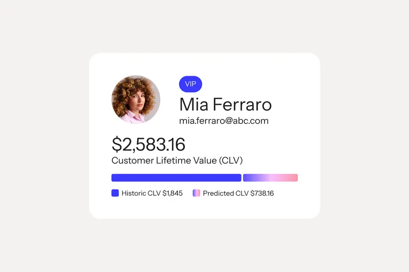 Klaviyo VIP customer profile showing historic and predicted customer lifetime value