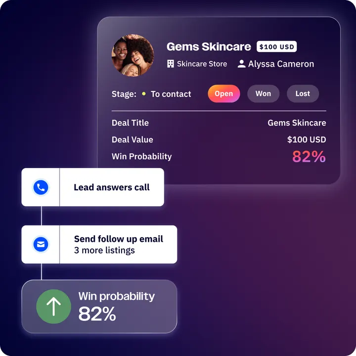 ActiveCampaign deal record with an automated follow-up email after a call and an 82% win probability