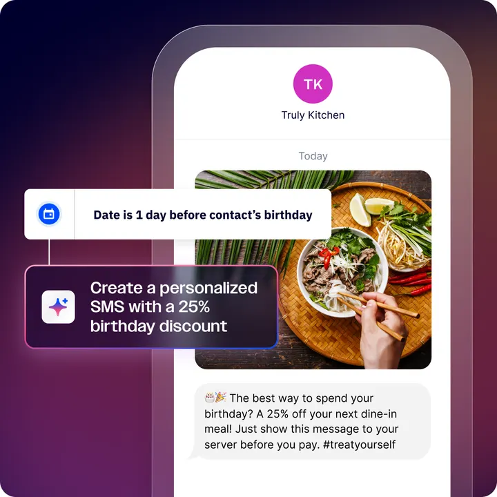 ActiveCampaign automation that sends a personalized birthday text message with a discount the day before a contact’s birthday