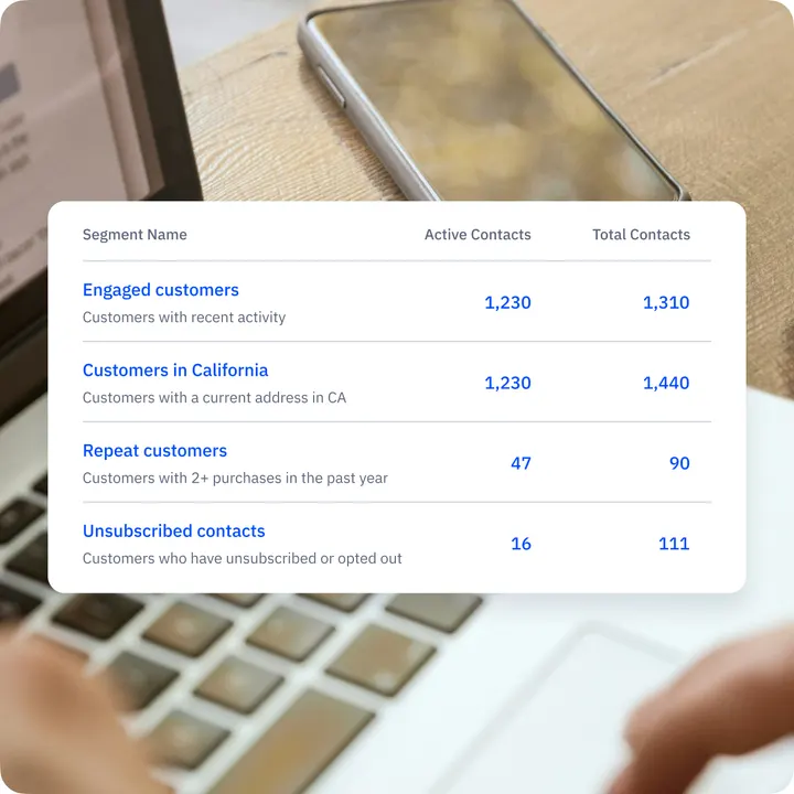 ActiveCampaign segment list showing engaged customers, customers by state, repeat customers and unsubscribed contacts