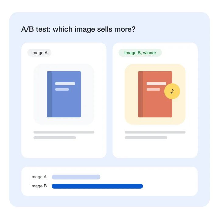 Illustration of an A/B test comparing two product images for a children’s book