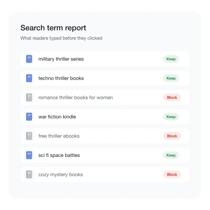Illustration of a search term report with each reader search marked keep or block