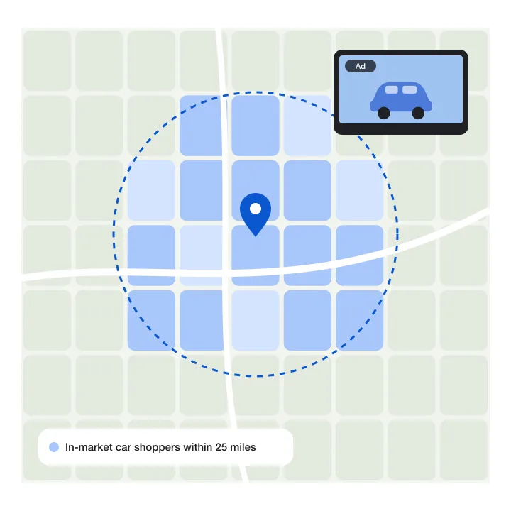 Illustration of a map with targeted zip codes inside a 25-mile radius and a streaming TV car ad