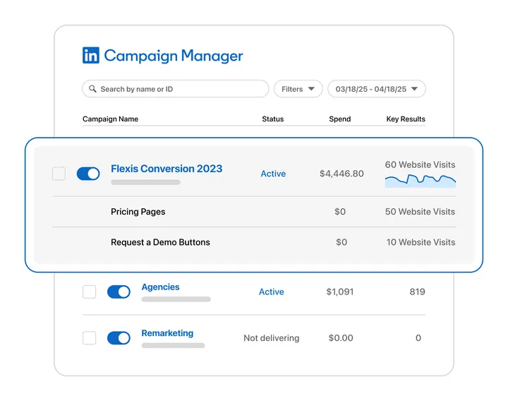LinkedIn example of a Campaign Manager report listing campaigns with spend and website conversions