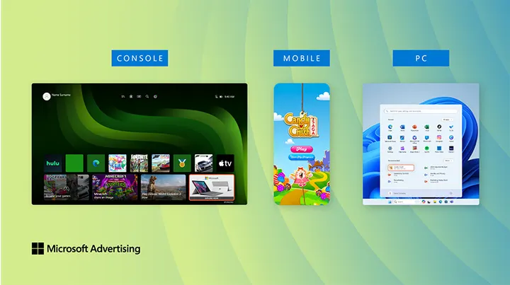 Microsoft Advertising example of ads shown in the Microsoft Store on a games console, a phone and a Windows PC
