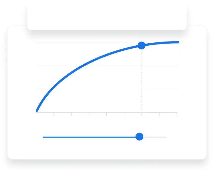 Google Ads Reach Planner chart showing how many people a YouTube budget reaches as spend increases