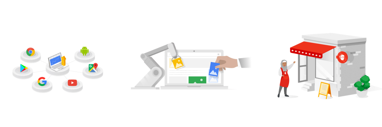 How Display Ads Work?