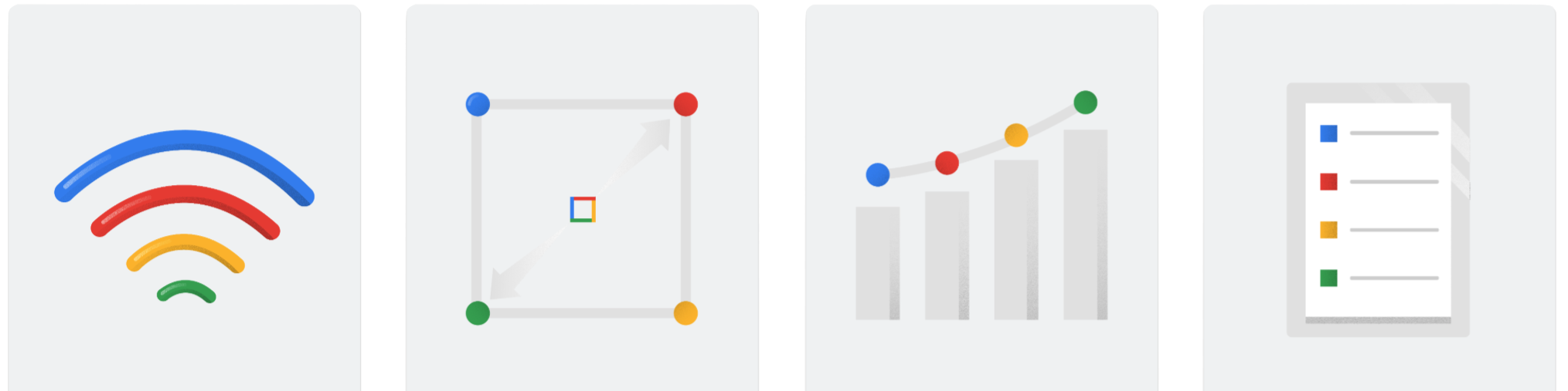 What's the Value of Google Display Ads?