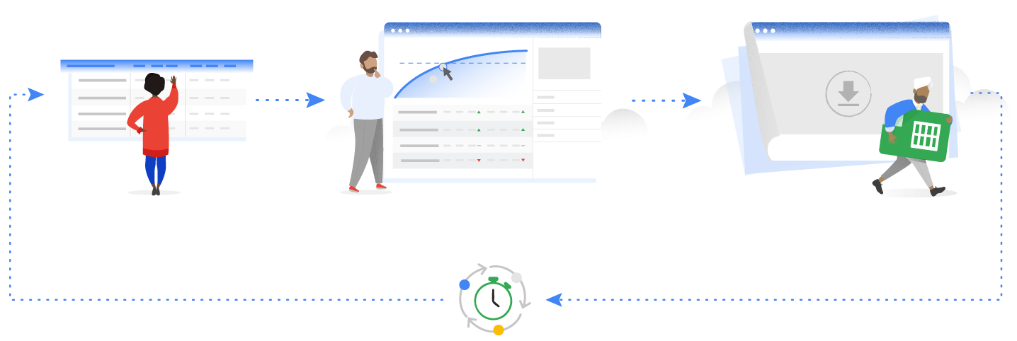 Planning Is The Crucial First Step To Achieving Success With Google Ads