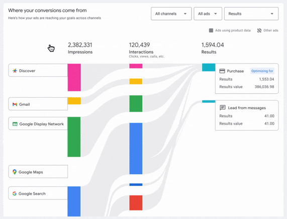 ezgif.com crop - Overtop Media Digital Marketing, in Charlotte NC