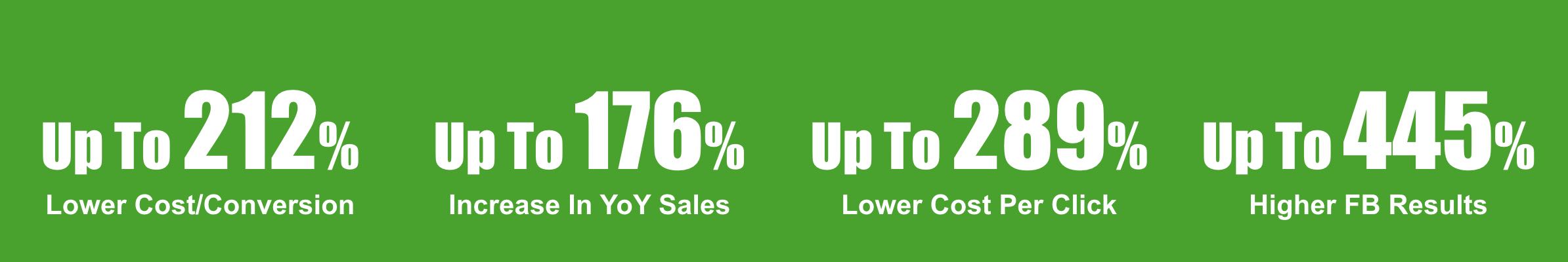 Dealership Success Overtop Media Top rated digital marketing agency Rated Digital Marketing Agency in Charlotte - Overtop Media Digital Marketing, in Charlotte NC