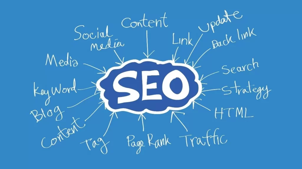 The 100 Top Most Useful SEO Definitions