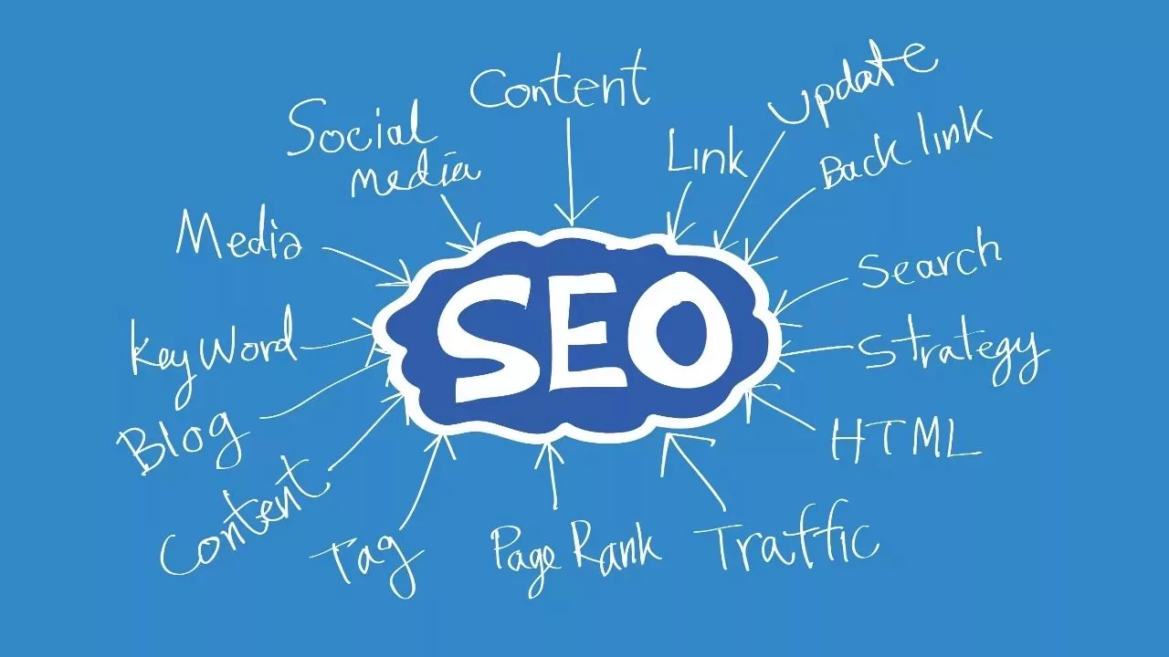 The 100 Top Most Useful SEO Definitions